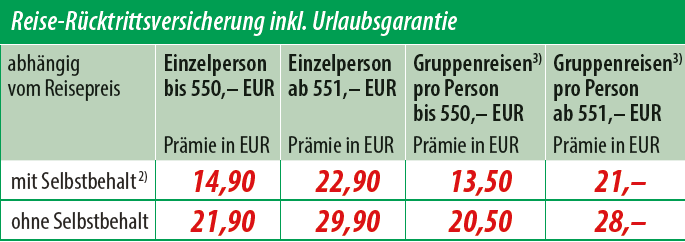 HanseMerkur Reise-Rücktrittsversicherung inkl. Urlaubsgarantie
