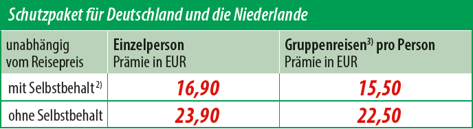 HanseMerkur Schutzpaket für Deutschland und die Niederlande